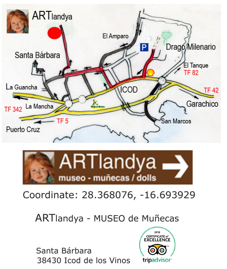 Anfahrtsroute ARTlandya